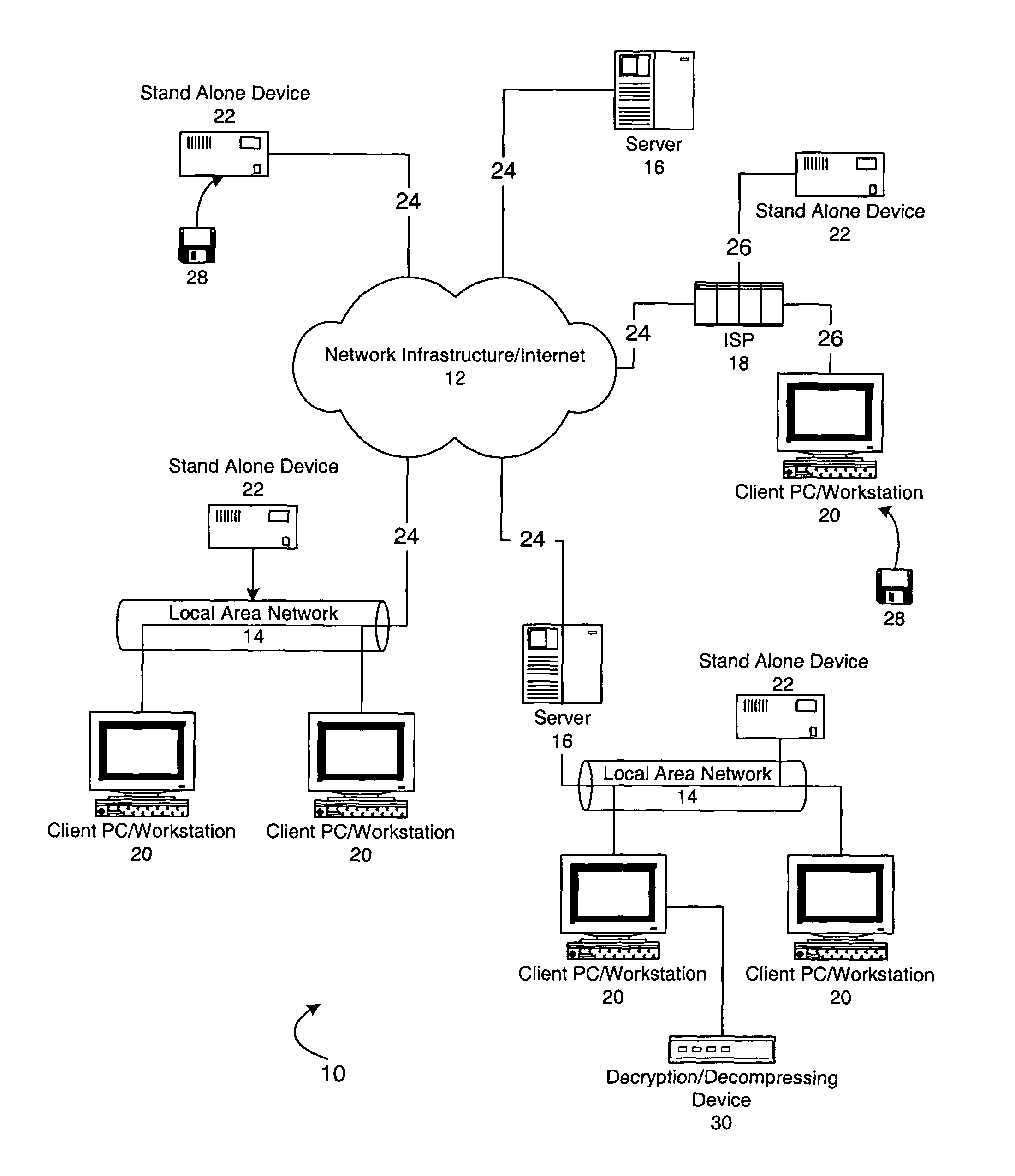 System for keying protected electronic data to particular media to prevent unauthorized copying using a compound key