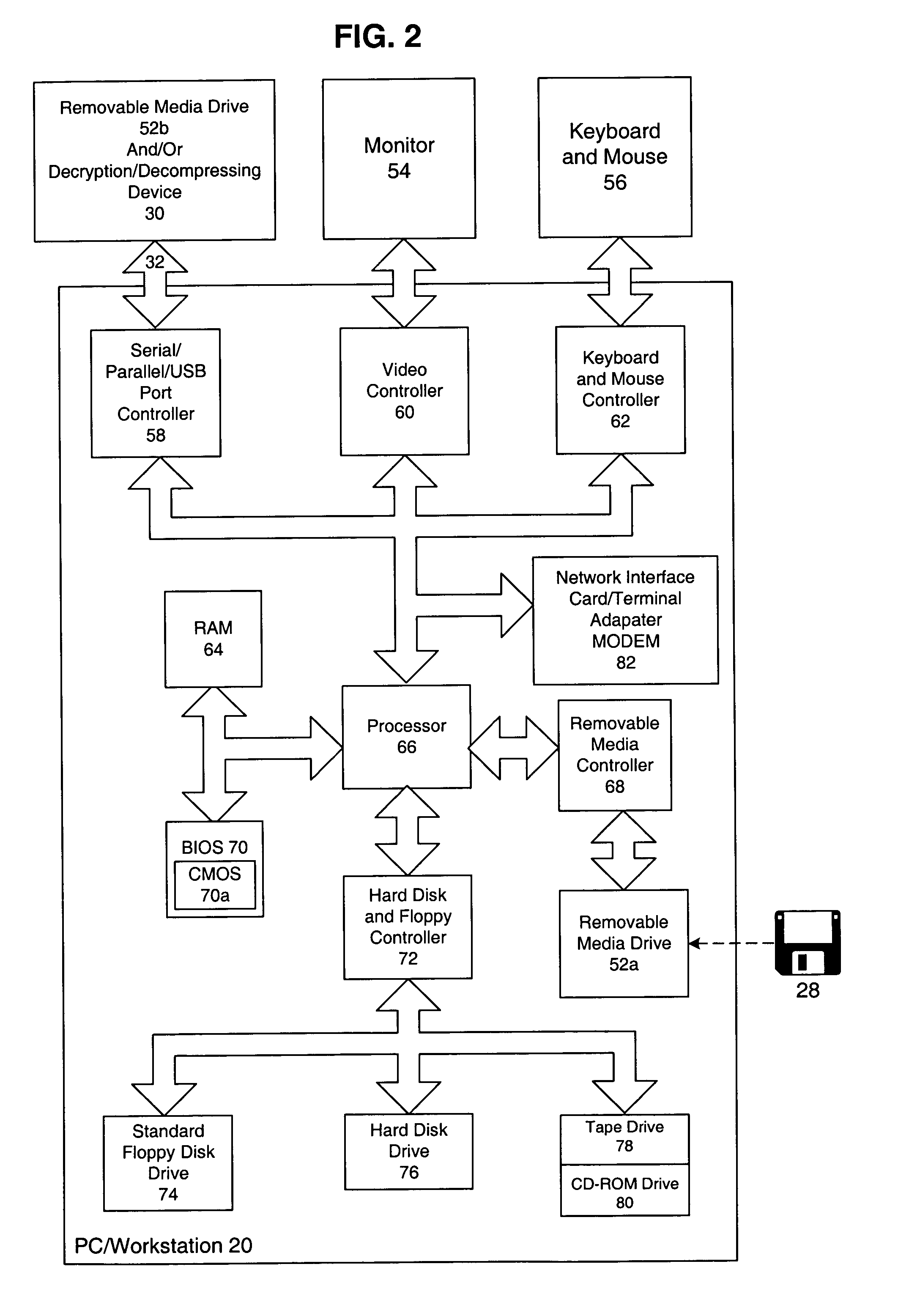 System for keying protected electronic data to particular media to prevent unauthorized copying using a compound key