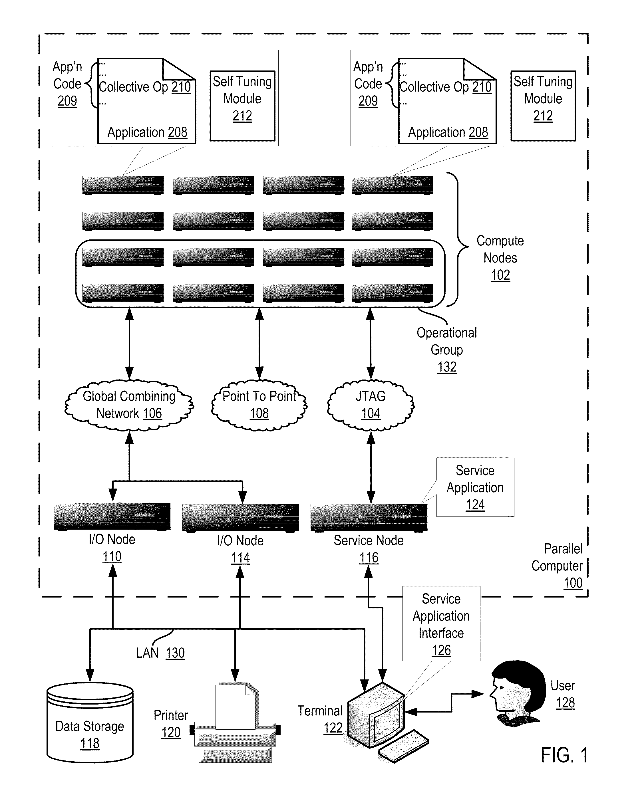 Runtime Optimization Of An Application Executing On A Parallel Computer