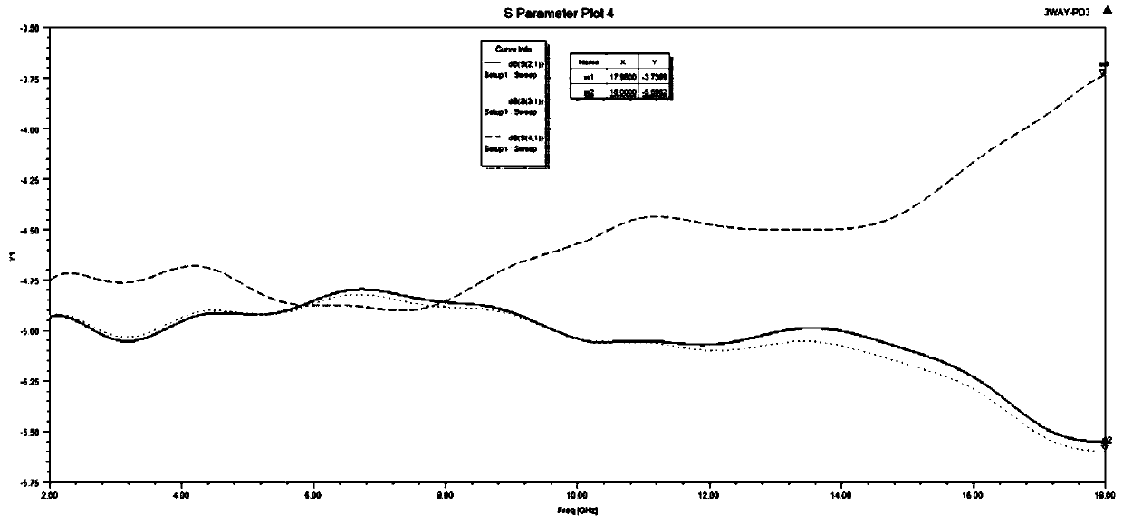 Ultra-wideband odd-path power divider