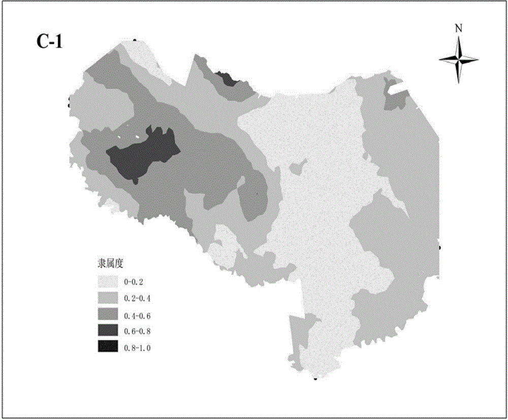 Farmland nutrient management partitioning method based on GIS and RS