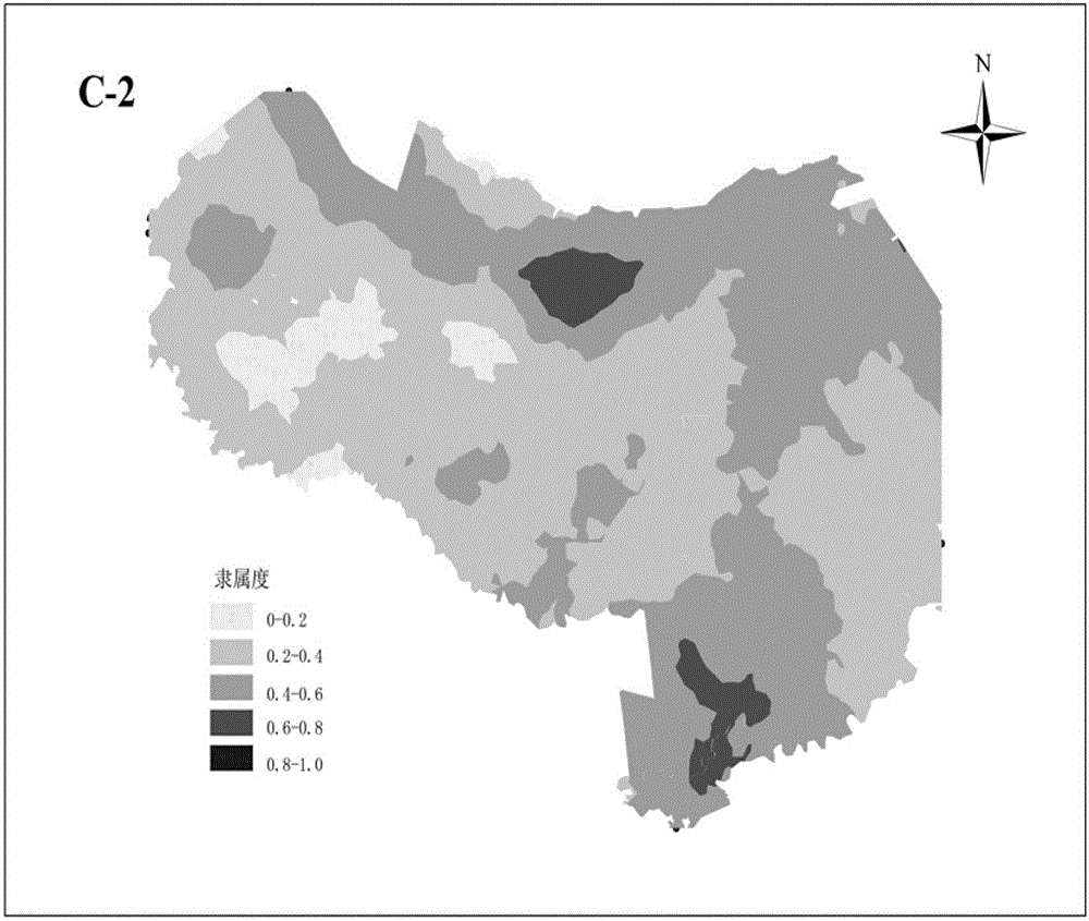 Farmland nutrient management partitioning method based on GIS and RS