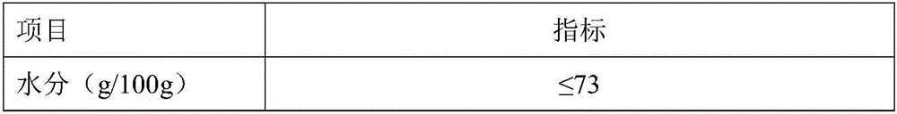 Heat-insoluble soybean milk pudding and making method thereof