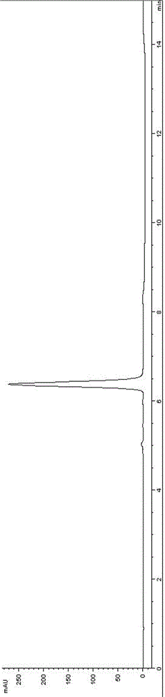 Method for preparing high-content nemadectin