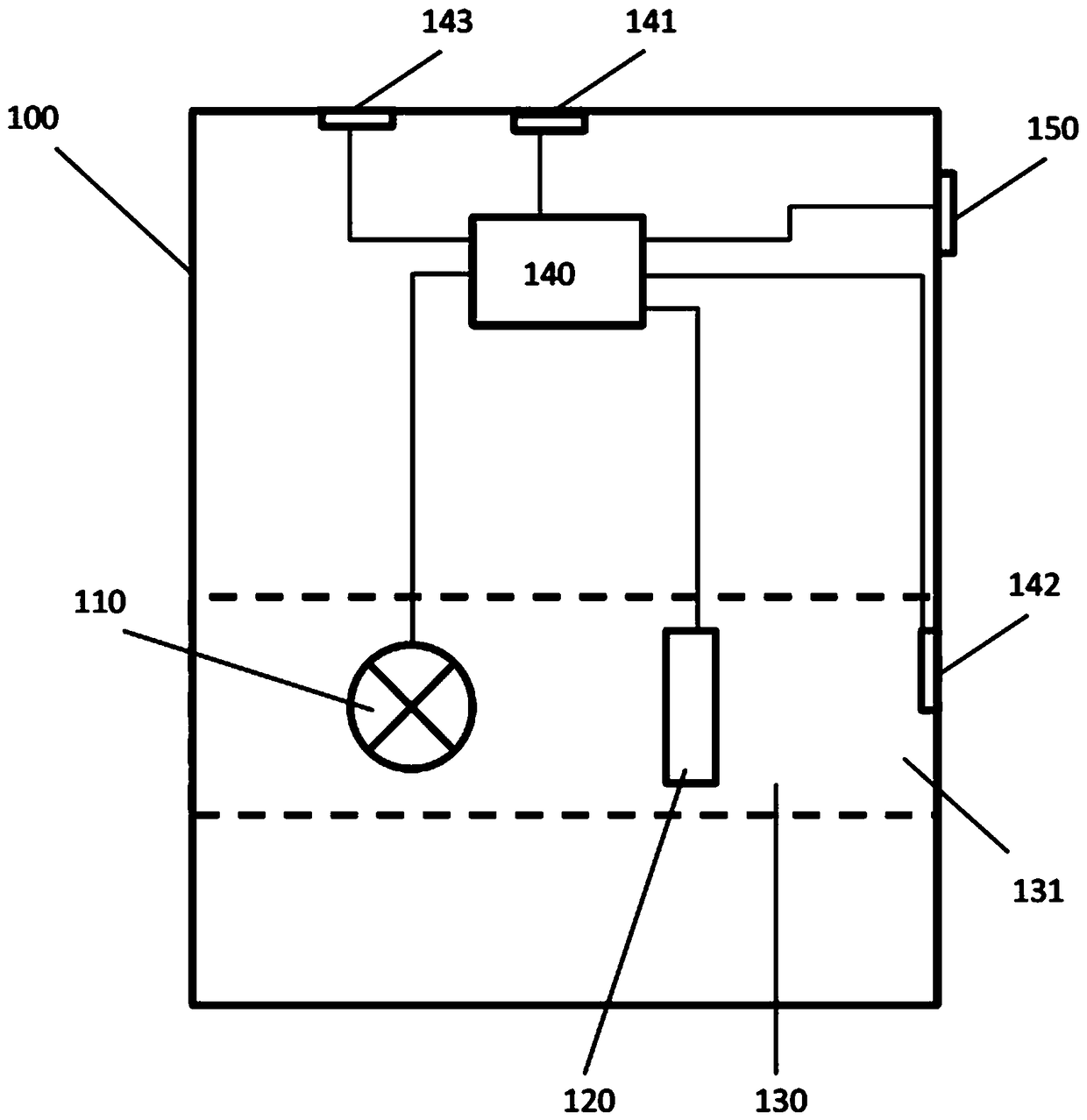 Heating control device and method for air purifier