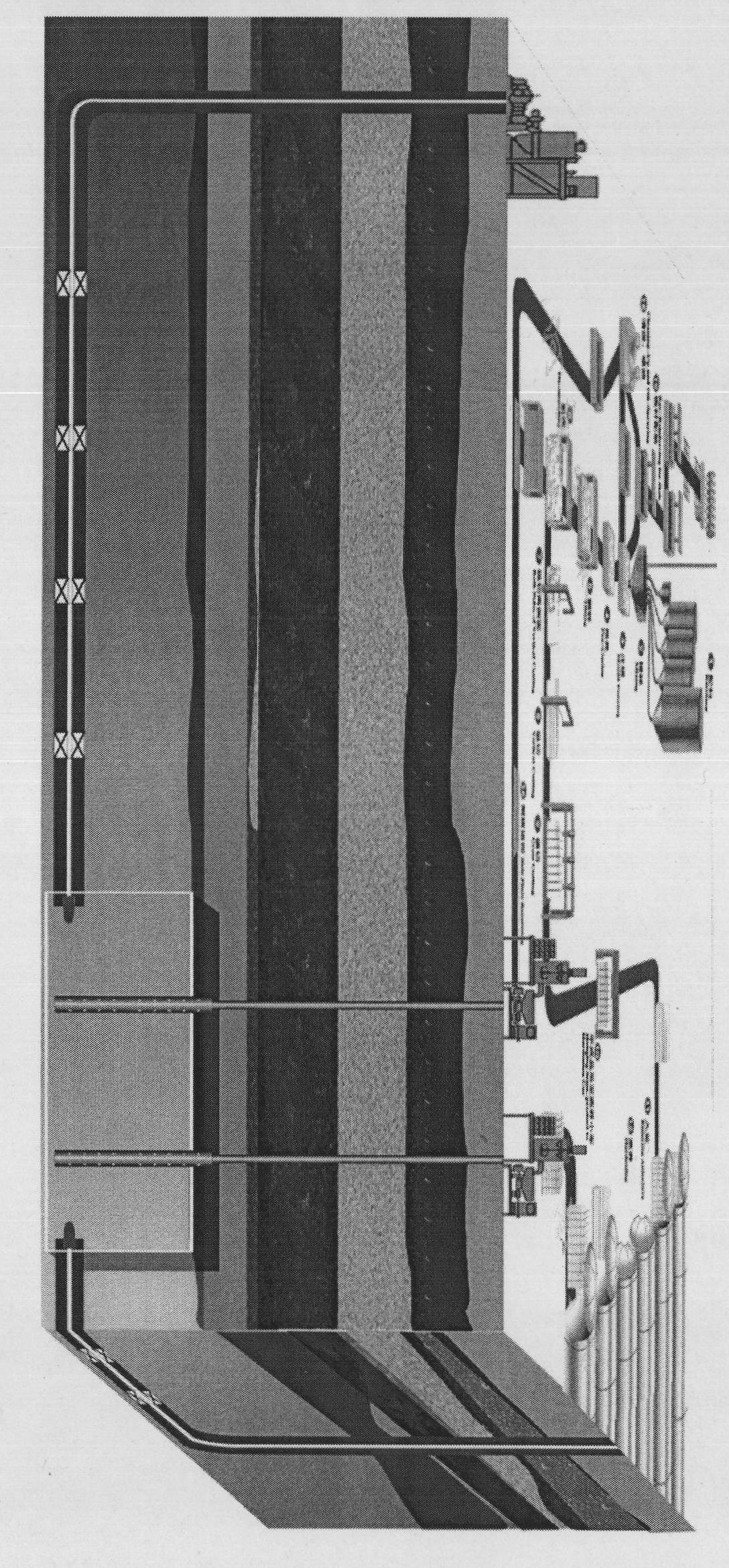 Ultra-deep coal underground gasification technology