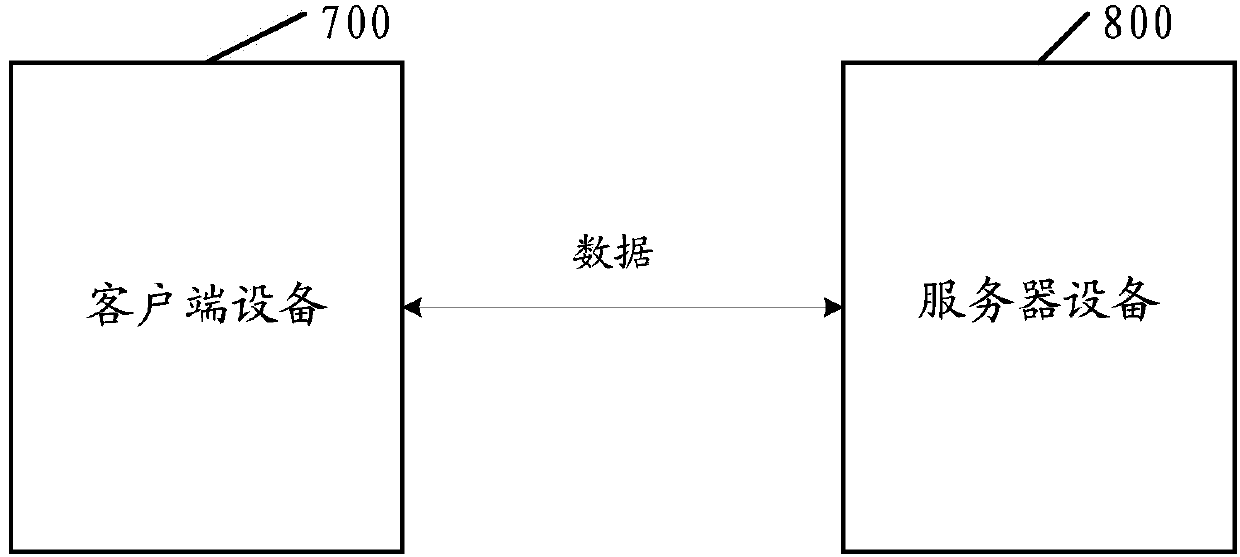 Media file quality upgrading method and equipment