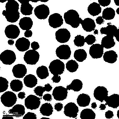 Preparation method of superparamagnetic Fe3O4 microspheres