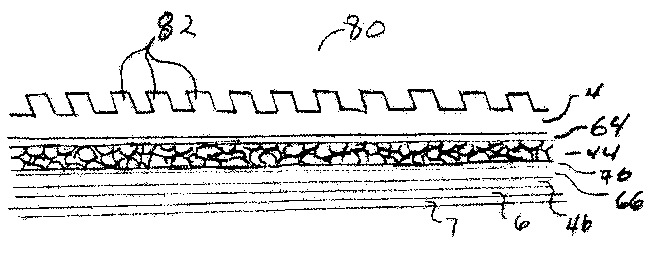 Silicone compositions, methods of manufacture, and articles formed therefrom