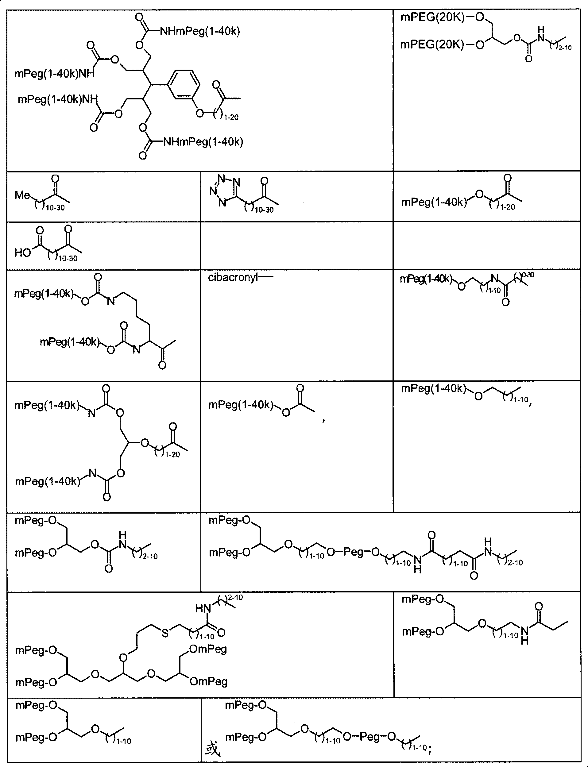 Modified proteins