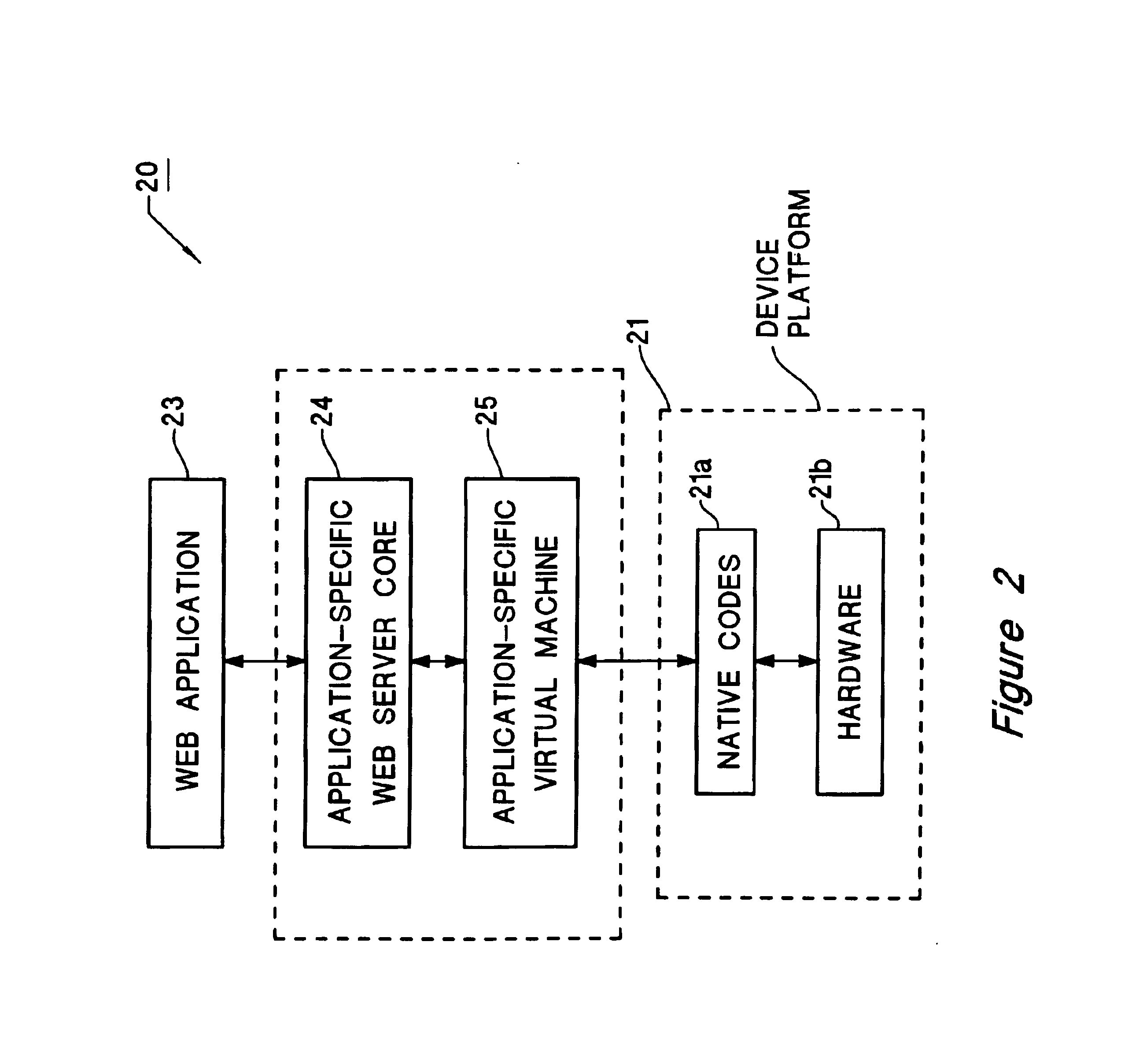 Providing an embedded application specific web server