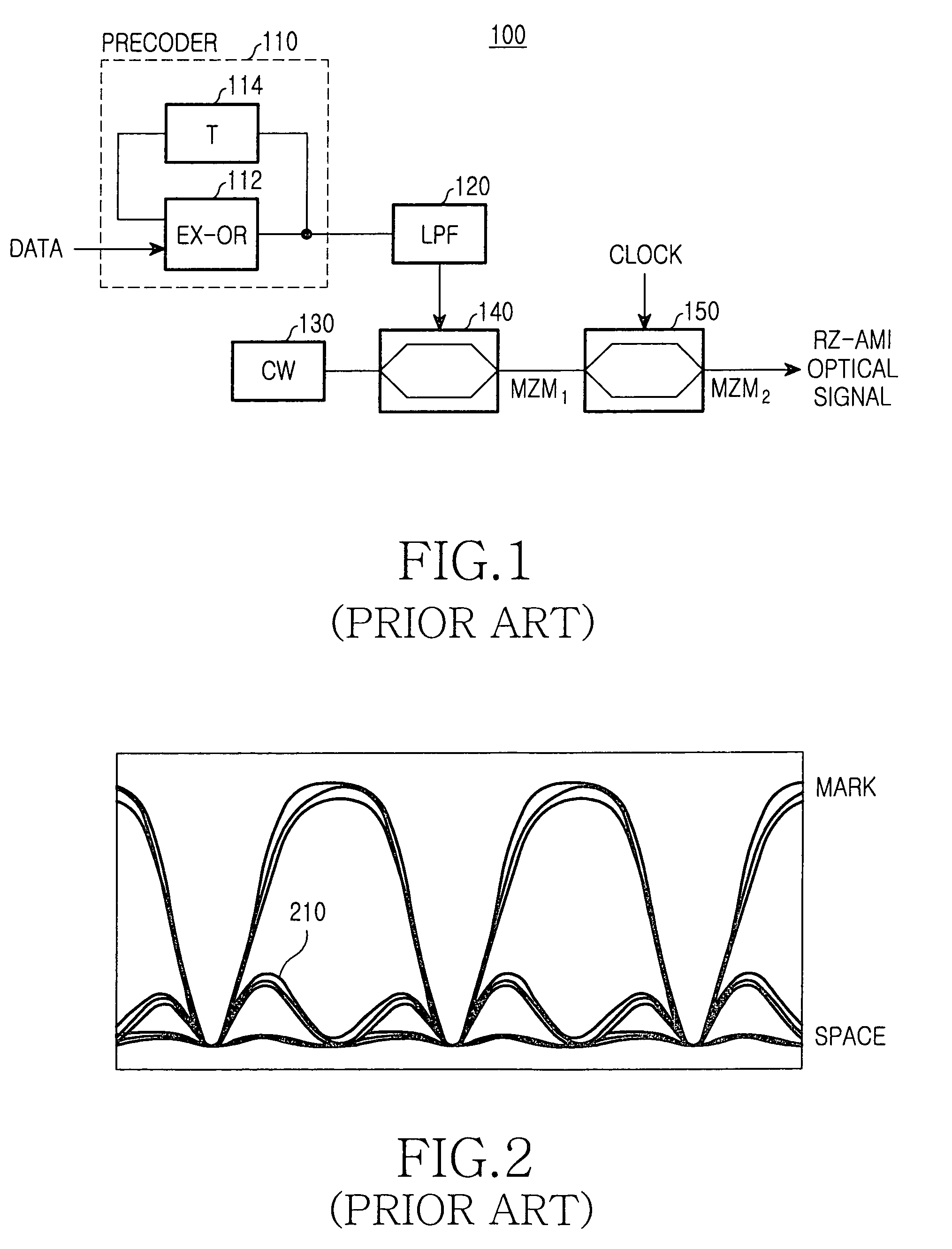 Return-to-zero alternative-mark-inversion optical transmitter and method for generating return-to-zero alternative-mark-inversion optical signal using the same