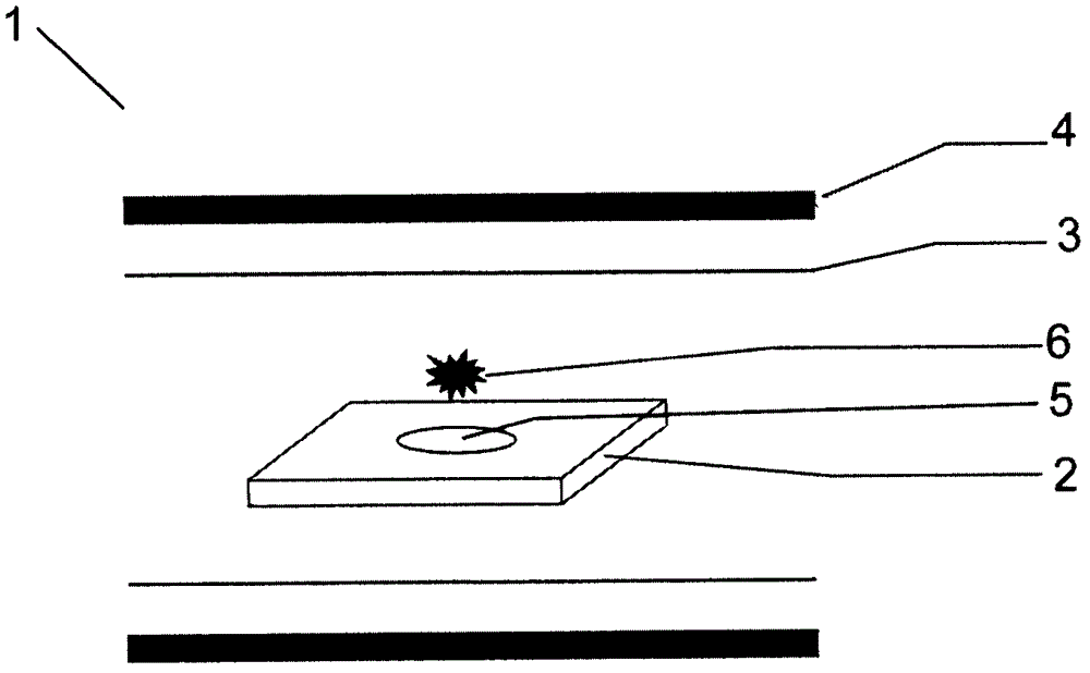 Method for measuring unsaturation degree of sticky solid matter by infrared spectrometer and sample support for same