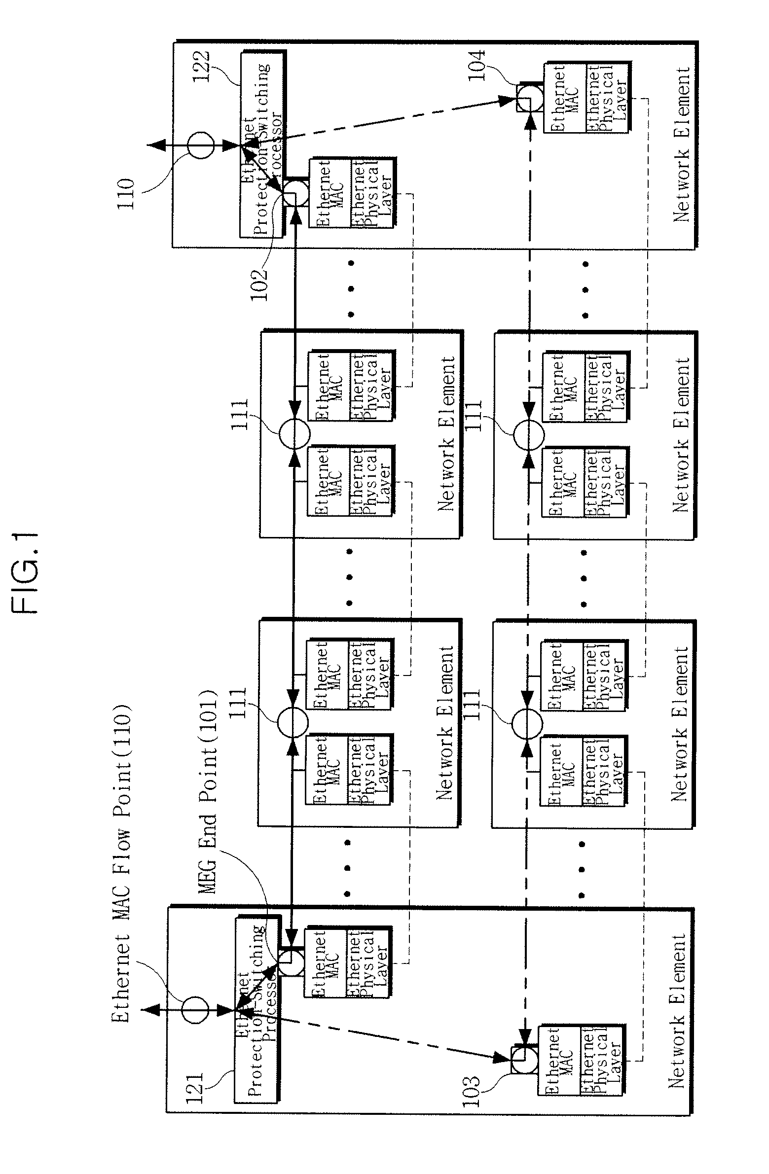 Protection switching method based on change in link status in ethernet link aggregation sublayer