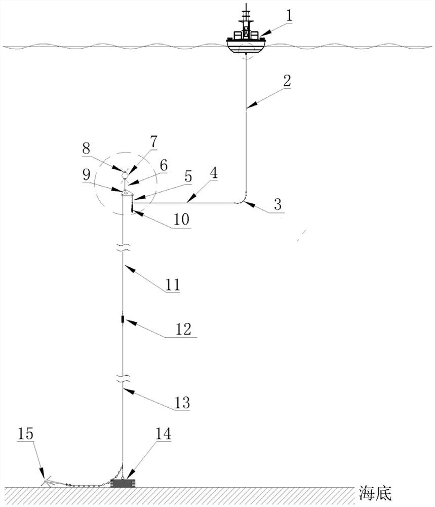 Deep Sea Atmospheric Water Body Isotopic Observation System