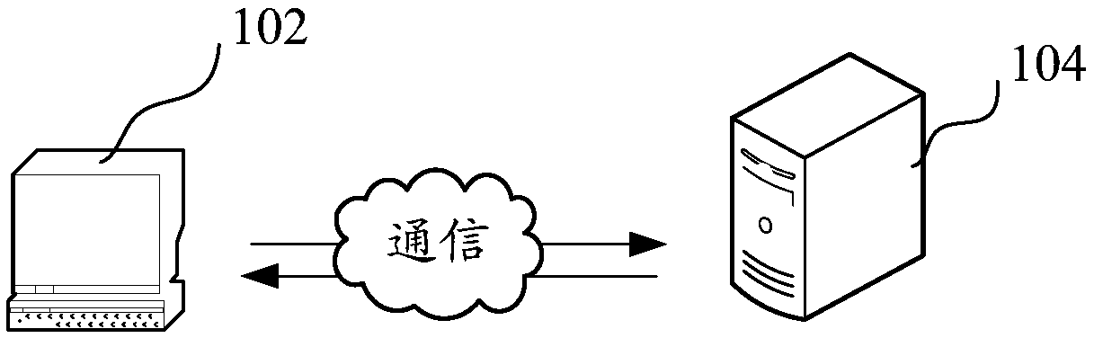 Image fusion method AND apparatus, computer device, and storage medium