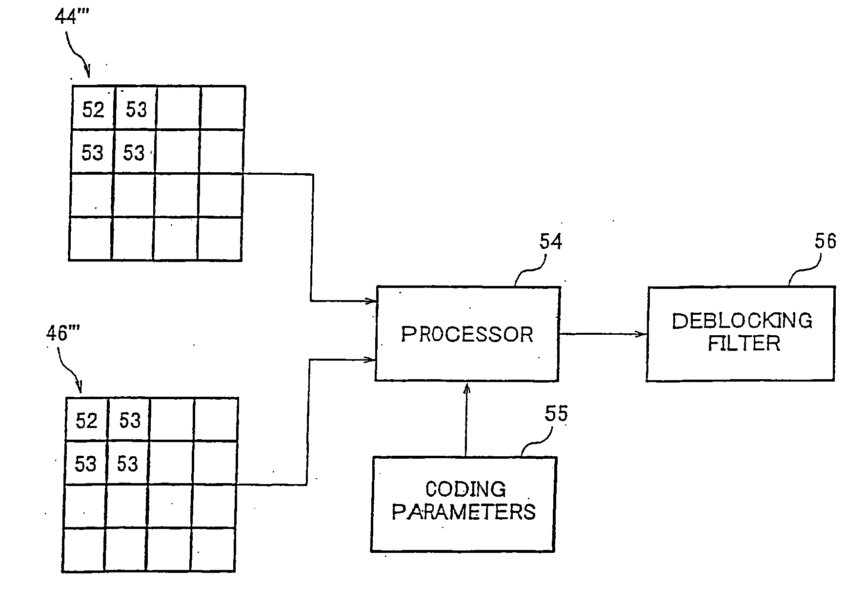 Adaptive filtering based upon boundary strength