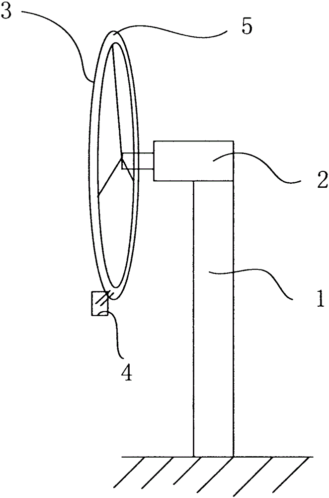 Gravity lever circulation power generator used for self power supply