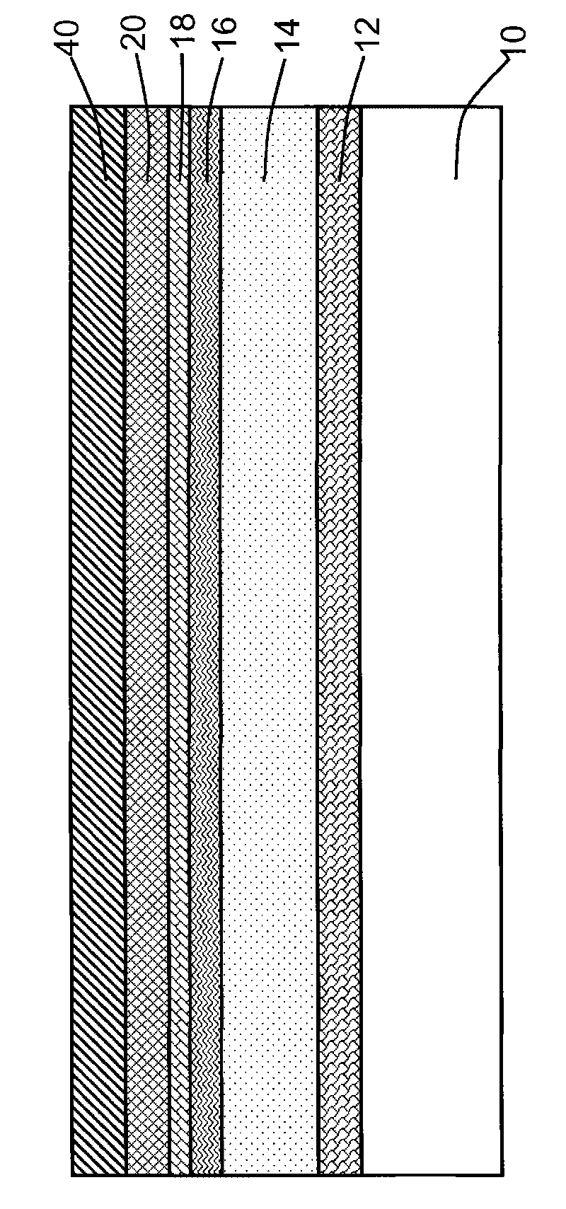 Multi-wavelength light-emitting diode and production method thereof