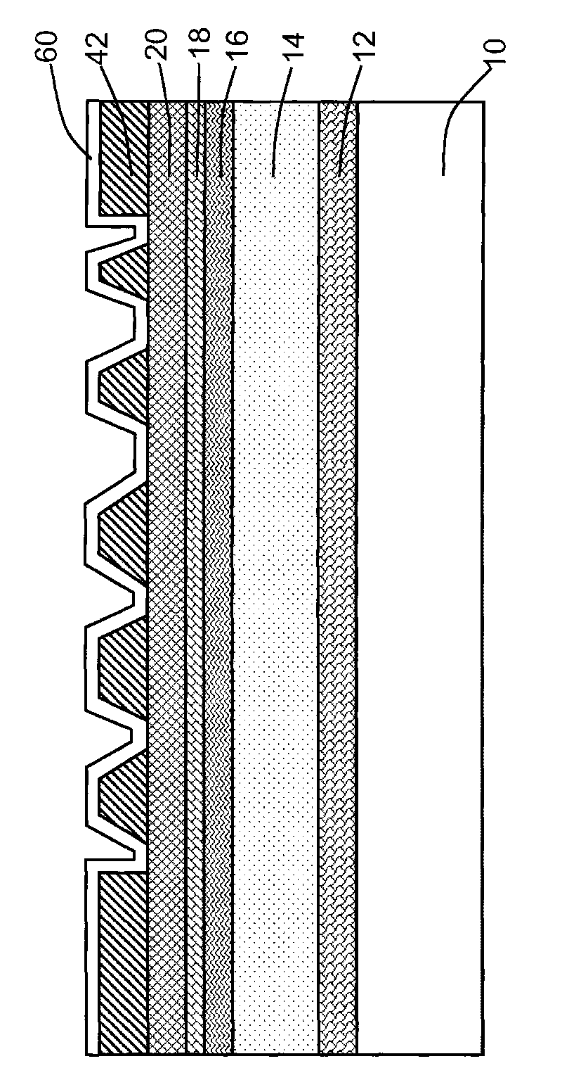 Multi-wavelength light-emitting diode and production method thereof