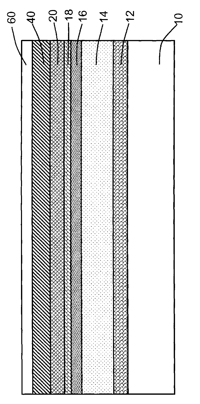 Multi-wavelength light-emitting diode and production method thereof