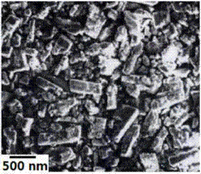 Method for preparing nano lead product by lead plaster of waste lead-acid storage batteries