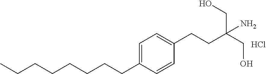 Stable solid fingolimod dosage forms