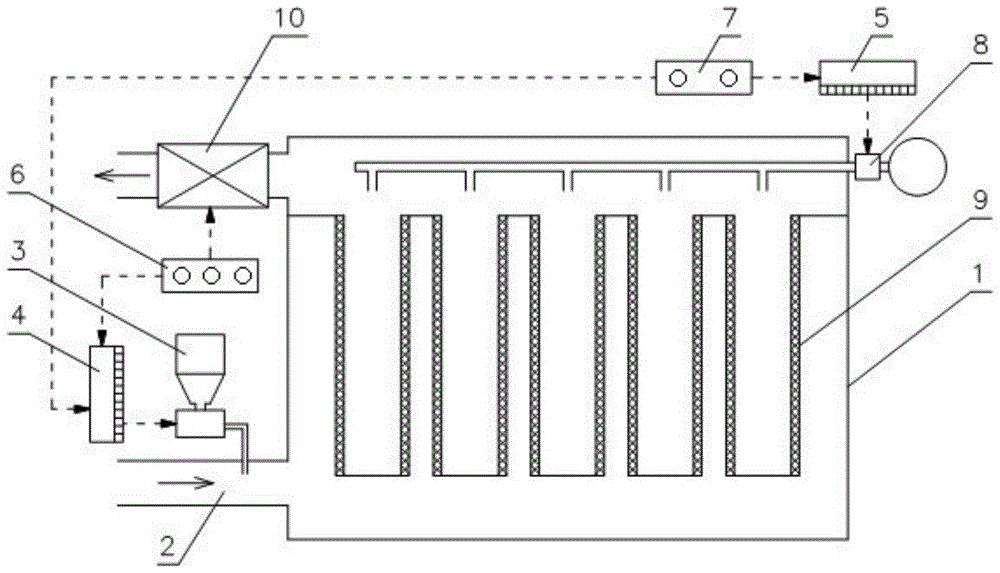 Method and device for improving dust removal effect and explosion-proof performance of dust remover