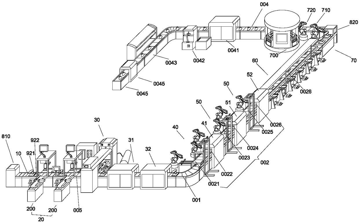 Automatic shoe production line and control method thereof