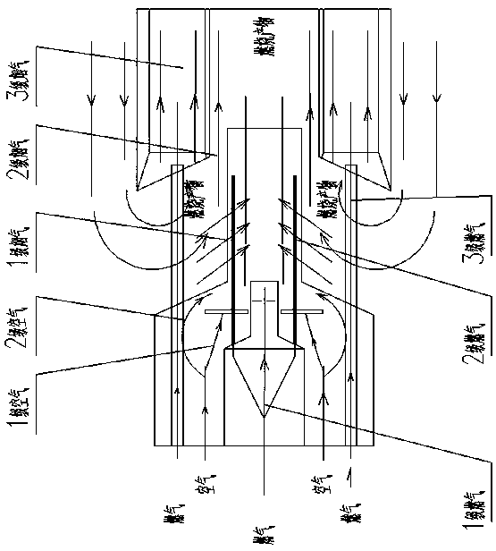 Ultra-low nitrogen oxide combustion method, matched combustion head and combustion device