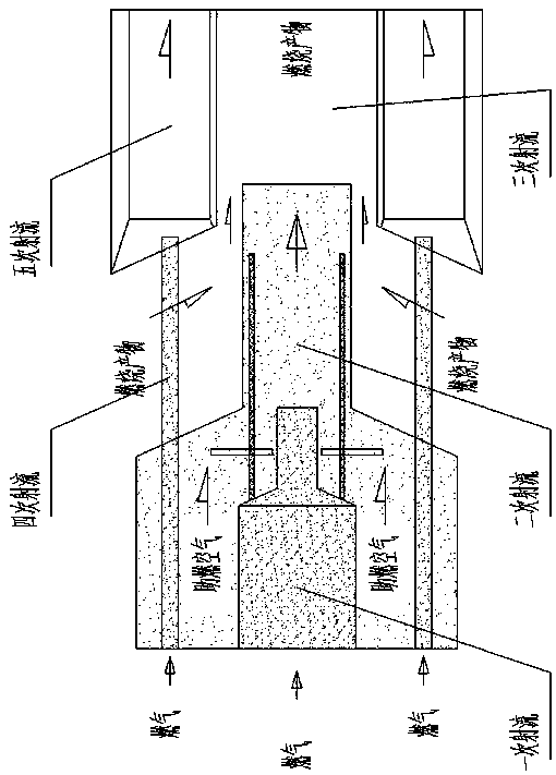 Ultra-low nitrogen oxide combustion method, matched combustion head and combustion device