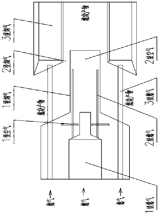 Ultra-low nitrogen oxide combustion method, matched combustion head and combustion device