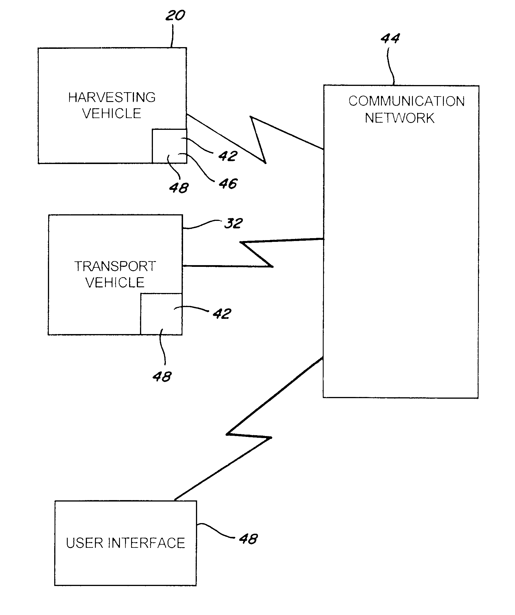 Cotton module tracking system and method that eliminates cotton module marking