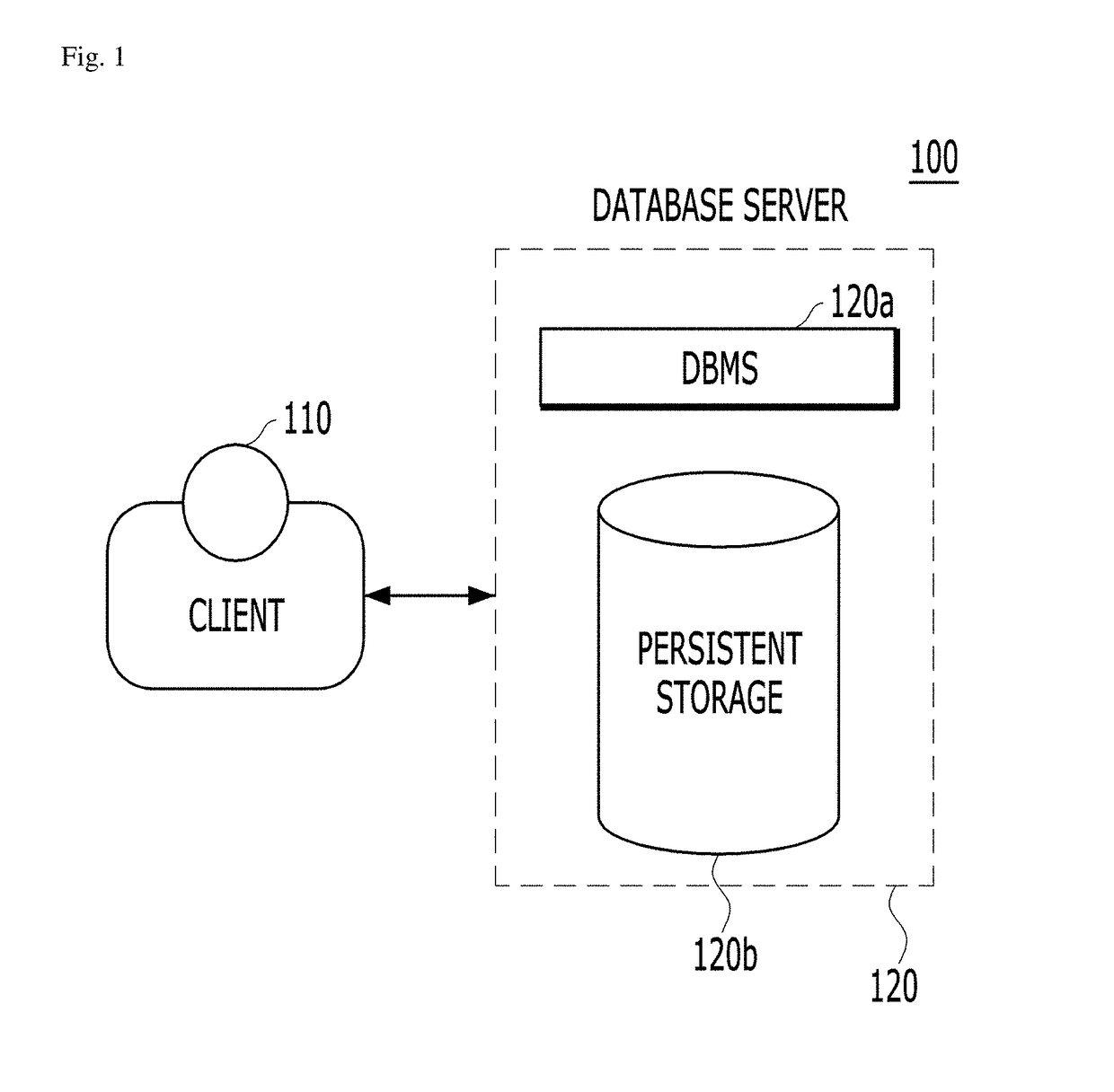 Method and apparatus for executing query and computer readable medium therefor