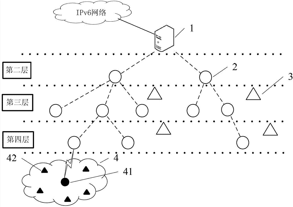 IPv6 (internet protocol version 6)-based wireless sensor network structure and intra-subnetwork switching method