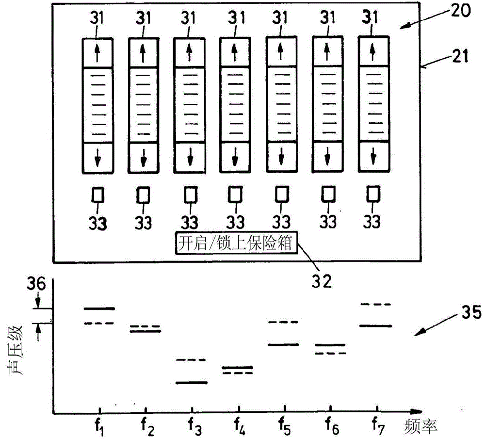 Audiometric self-testing