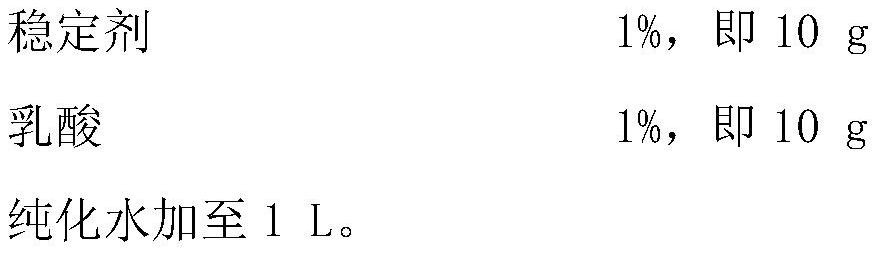 Composite biological deodorant spray for pets and preparation method thereof