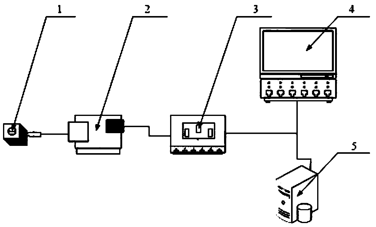 Real-time monitoring and self-adaptive control system and method for tail end running state of numerical control milling machine