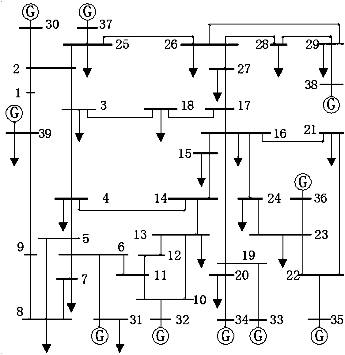 Power system uncertainty time-domain simulation method based on improved sparse probability allocation method