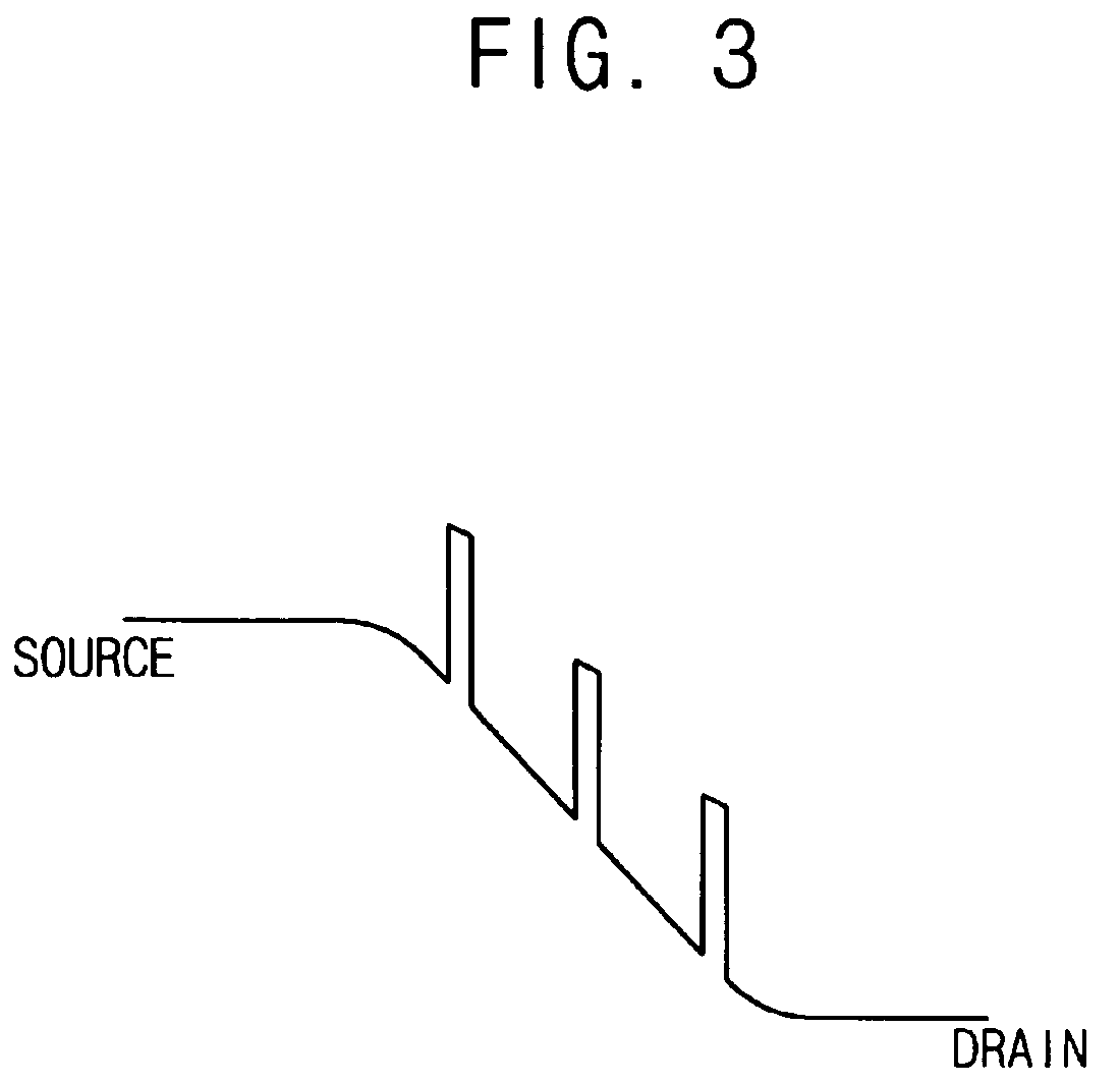 DRAM device and method of manufacturing the same