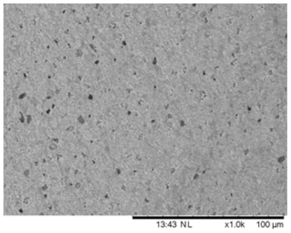 LTCC raw material tape material, substrate and preparation method