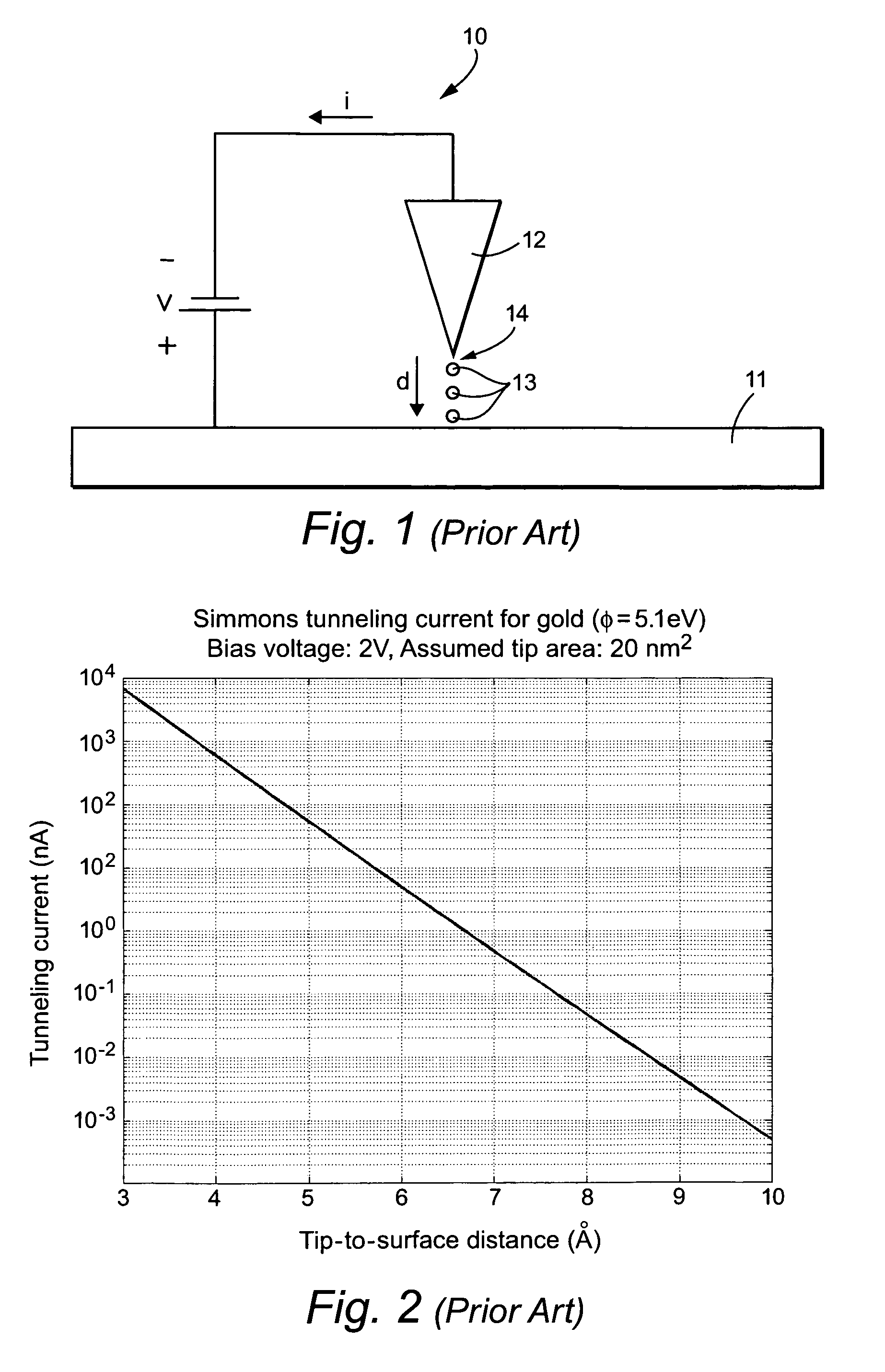 Miniature acoustic detector based on electron surface tunneling