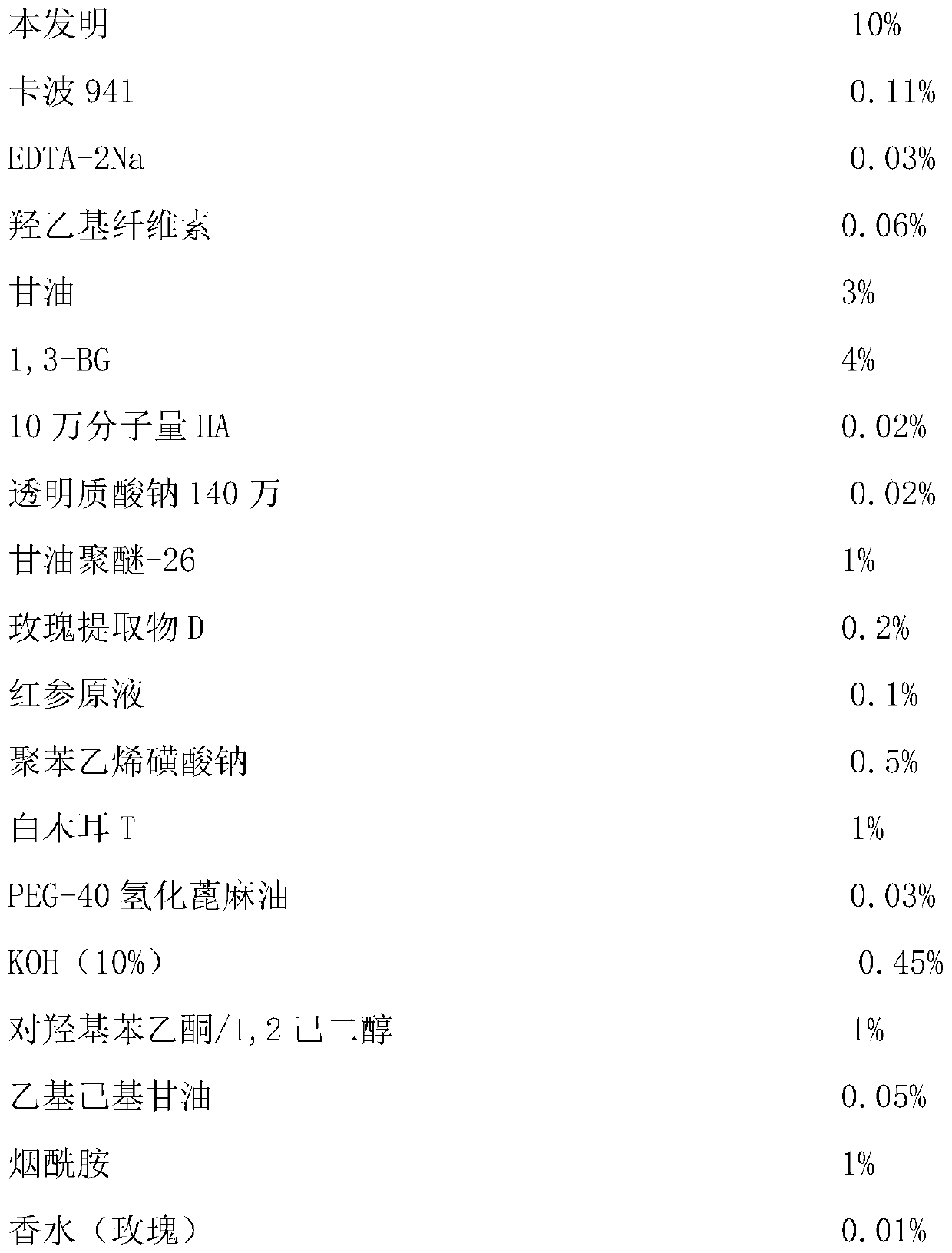 Preparation method of cosmetic raw materials containing kombucha and application of preparation method