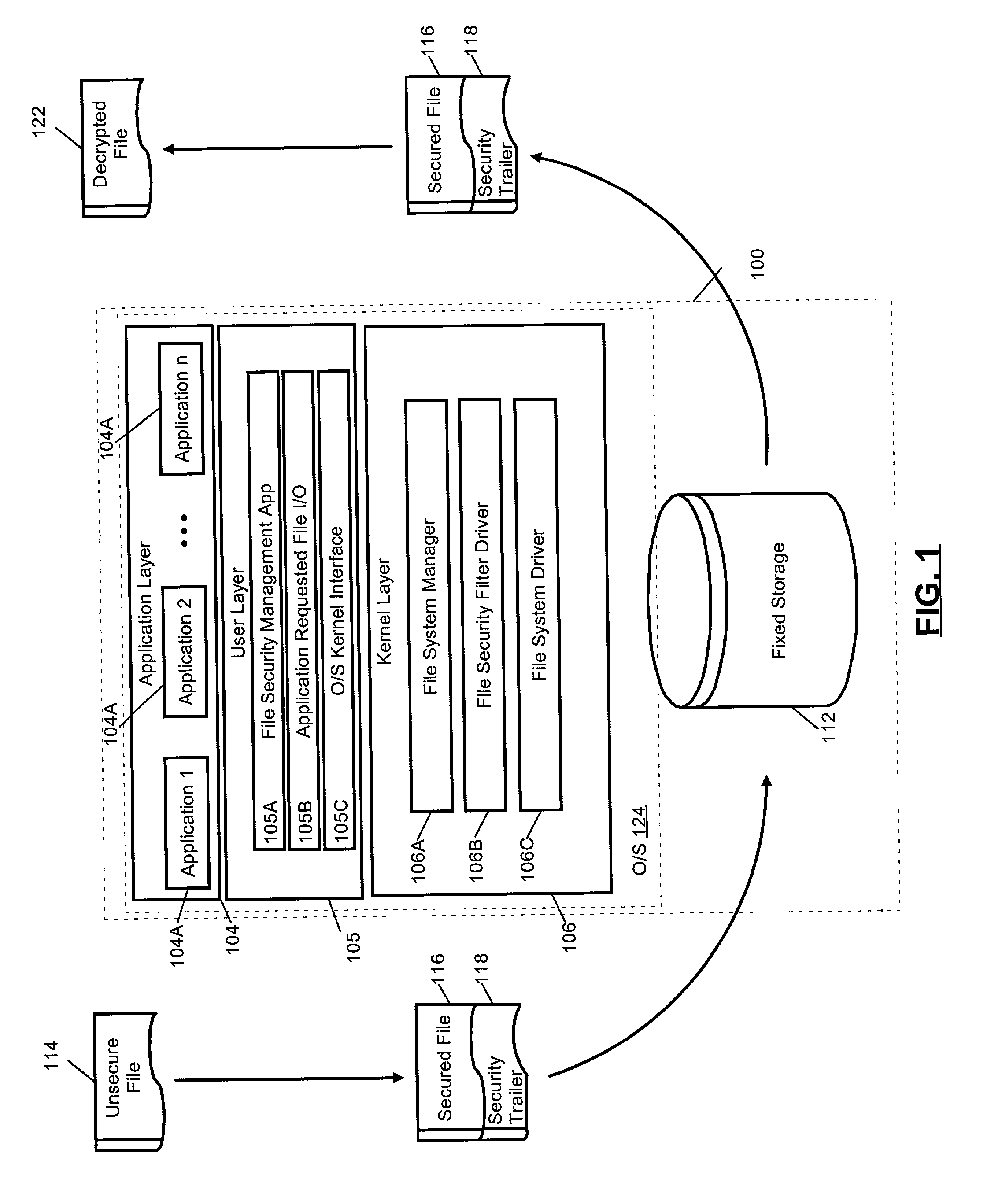 Collaborative file access management system