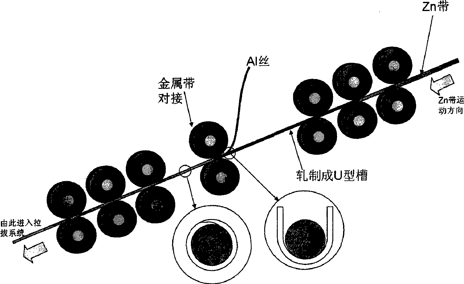 Method for producing Ni-Al bimetal composite material solid core wire material