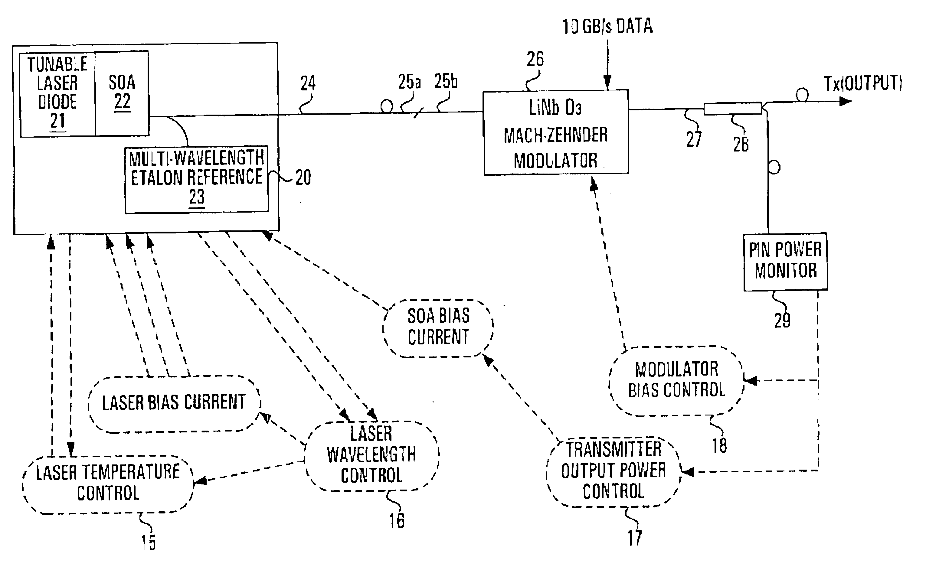 Use of amplified spontaneous emission from a semiconductor optical amplifier to minimize channel interference during initialization of an externally modulated DWDM transmitter