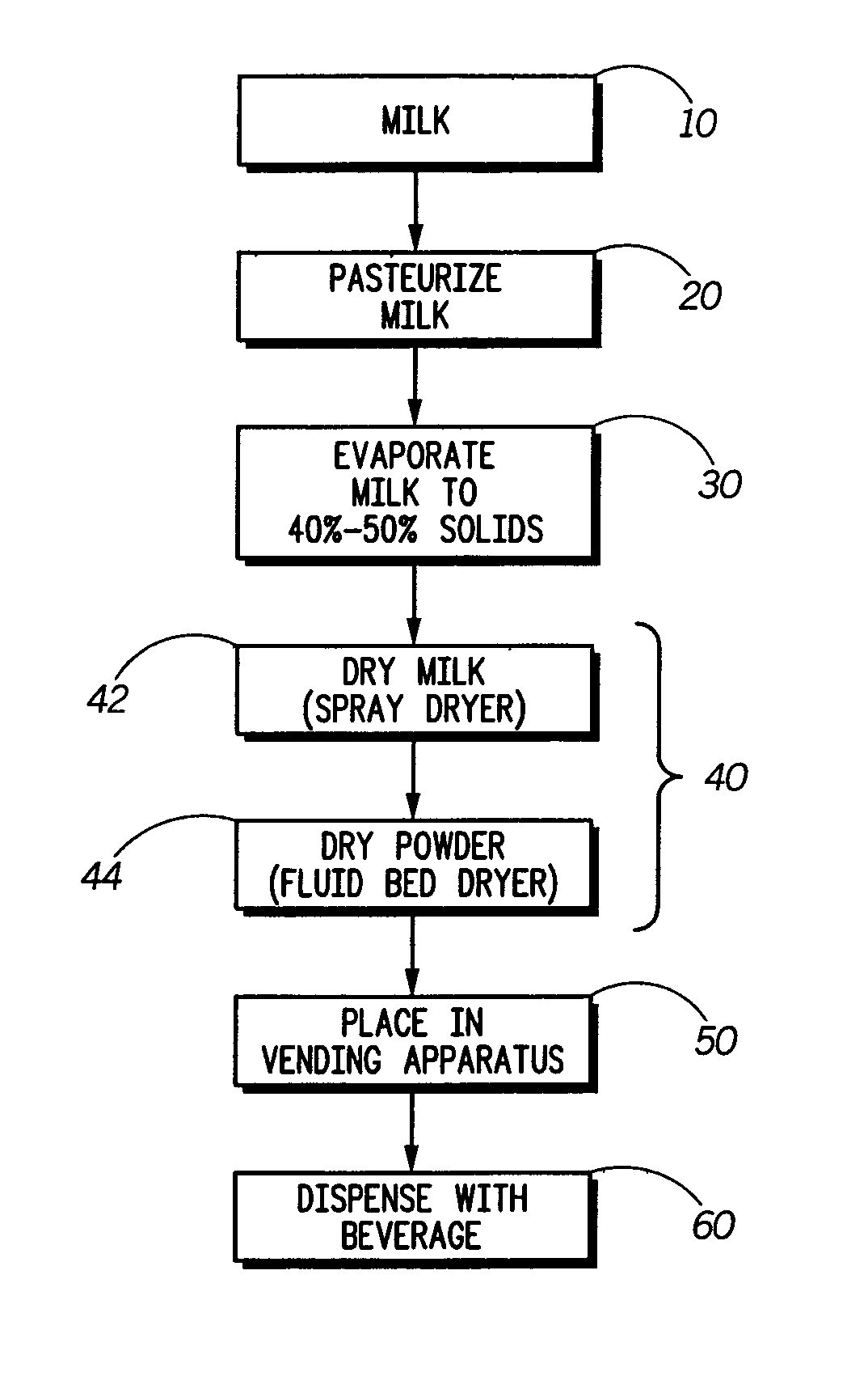 Method for preparing consumable vending machine beverage