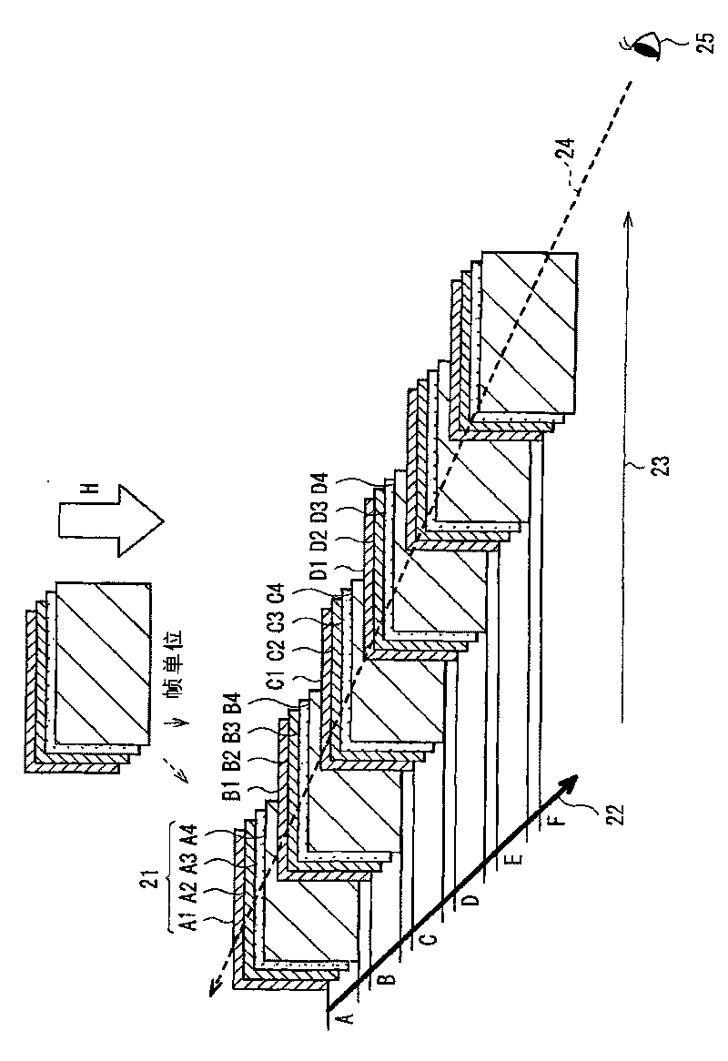 Image display device and image display method