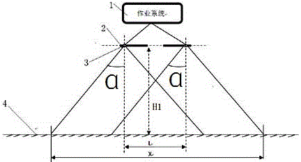 Adjustment method of plant protection spraying system of single-rotor agricultural UAV