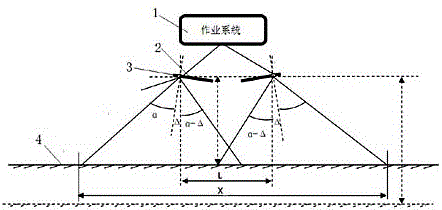 Adjustment method of plant protection spraying system of single-rotor agricultural UAV